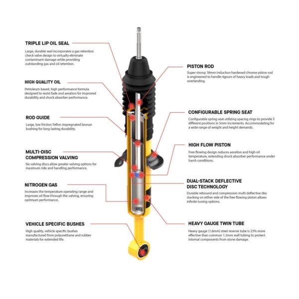 Old Man Emu - 1004K - Nitro Plus Kit FR 2 in/0-330 lb, RR 2 in/0 lb
